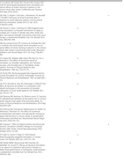 Table 1(Continued)
