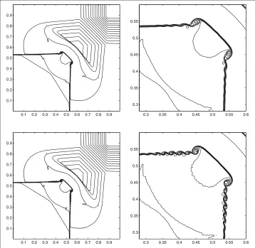 Fig. 4 The density contours of three 2-D Riemann problem in Example 5 computed with the schemesGRP4-WENO5 (upper) and GRP4-HWENO5 (lower), respectively