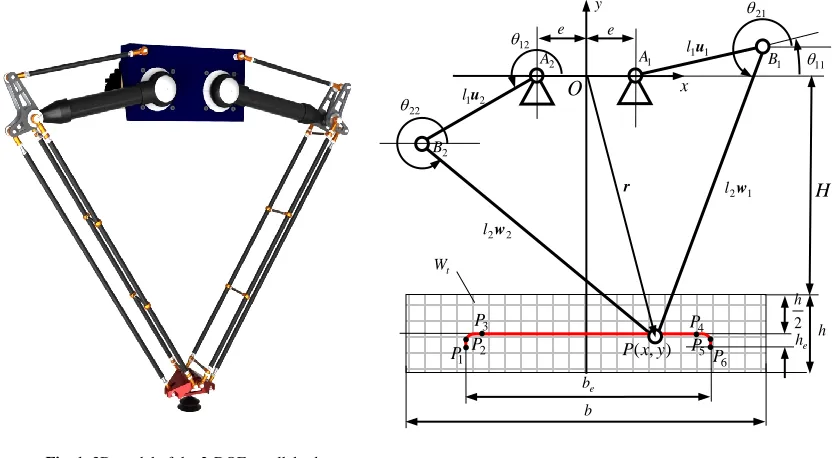 Fig. 2. Schematic diagram of the robot 