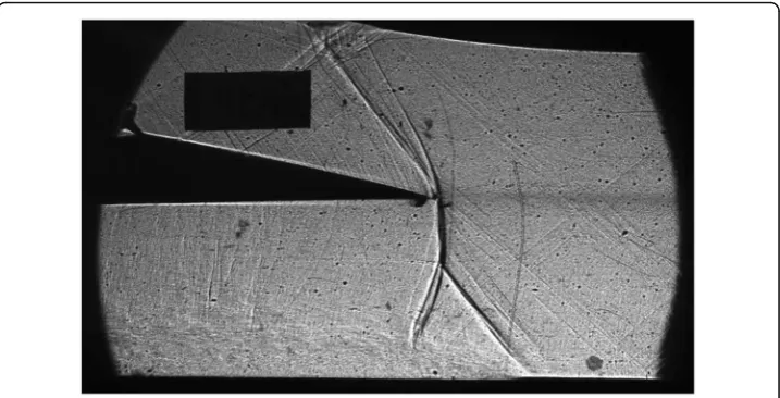 Fig. 1 Shadowgraph flow visualization image for data acquired on 05 April 2018, illustrating the presenceof a normal shock wave, lambda foot, and separated turbulent boundary layer within the lower flowpassage, and an oblique shock wave system within the upper flow passage
