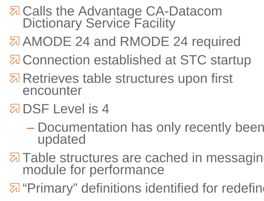 Table structures are cached in messaging  module for performance