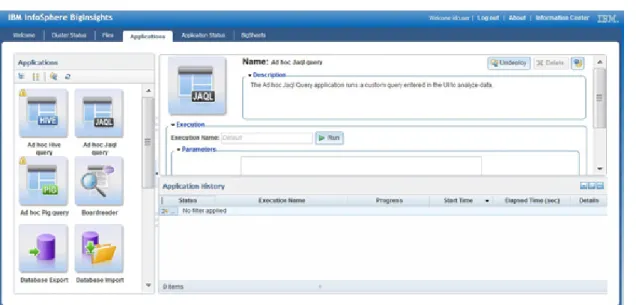 Figure 1. The Applications tab of the BigInsights web console