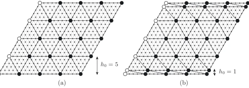 Figure 4. Relative error in the mean strain of the 1D nonlinear SCB model for varying stiﬀnesspresent why, in this experiment, the error is of a higher orderparameter α and two types of ﬁnite element grids; cf