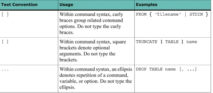 Table 3   Command Syntax Conventions