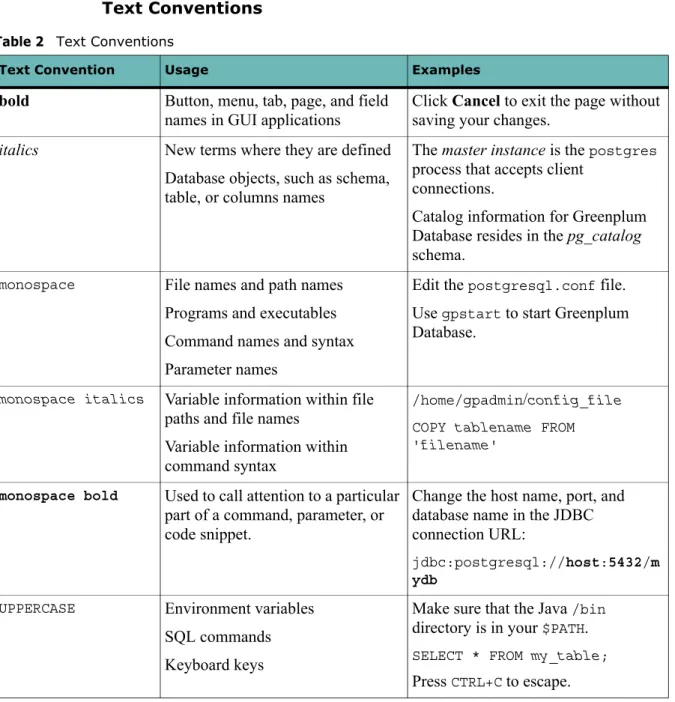 Table 2   Text Conventions