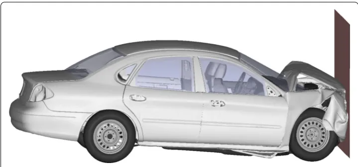 Fig. 1 Frontal crash of a 2001 Ford Taurus. The car has an initial velocity of 35 mph perpendicular to a rigid