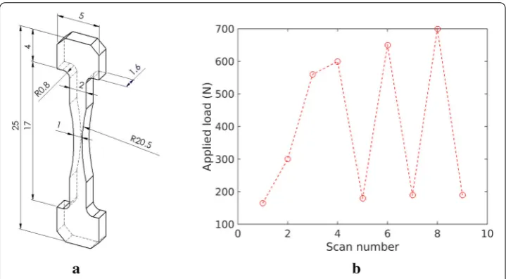 Fig. 1 In situ tensile test. a Dog-bone sample used for tomography. The dimensions are expressed in mm.b Loading history for the in situ tensile test
