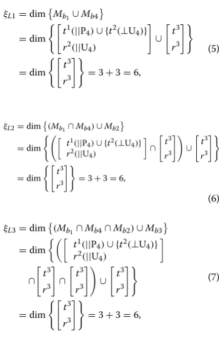 Figure 5 The first loop