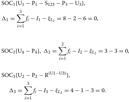 Table Hence, the coupling degree of this new PM (No.1 (1) is