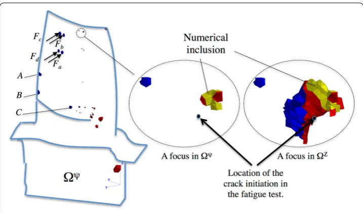 Fig. 9 The reduced integration domain. The RID �Z involves 2569 nodes and 1000 elements