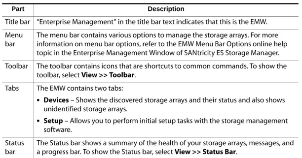 Tabs The EMW contains two tabs: 