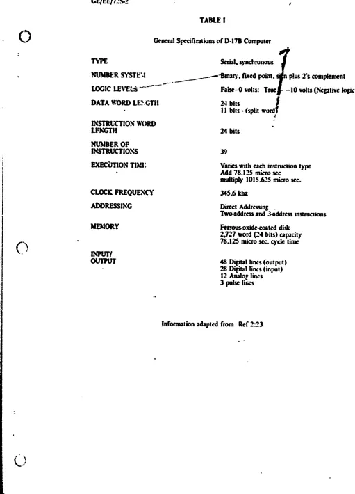 TABLE I0 General Specifications of D-17B 