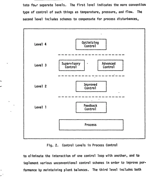 Figure 2 shows a division of process control