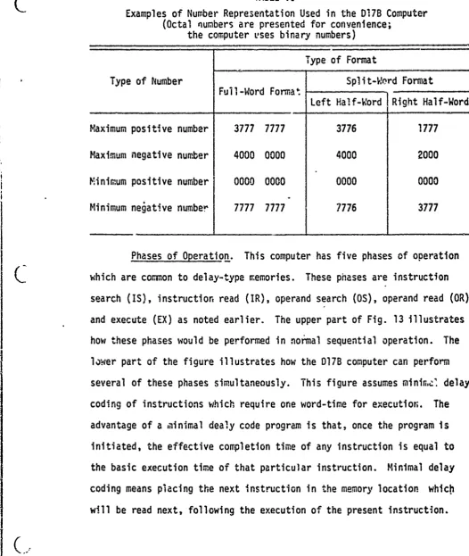 TABLE VIRepresentation 