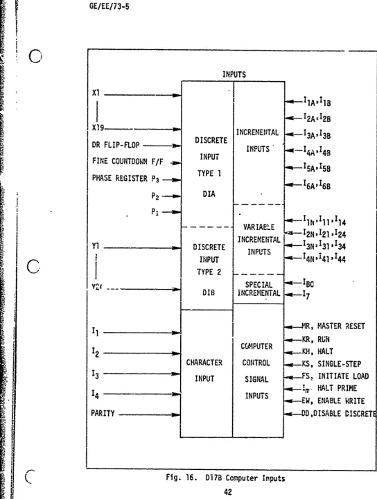 Fig. 16. 