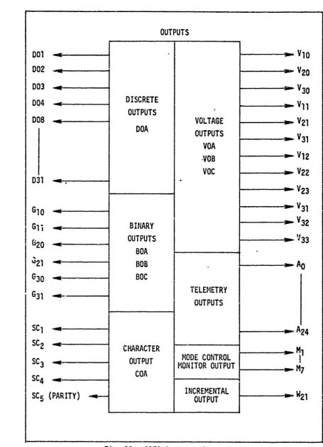 Fig. 18. 