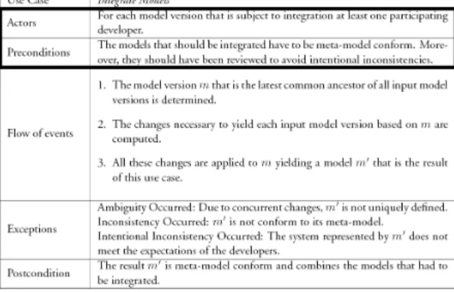 Figure 3. Collaborative modeling platform  2.2. Requirements to the process of model  evolution 