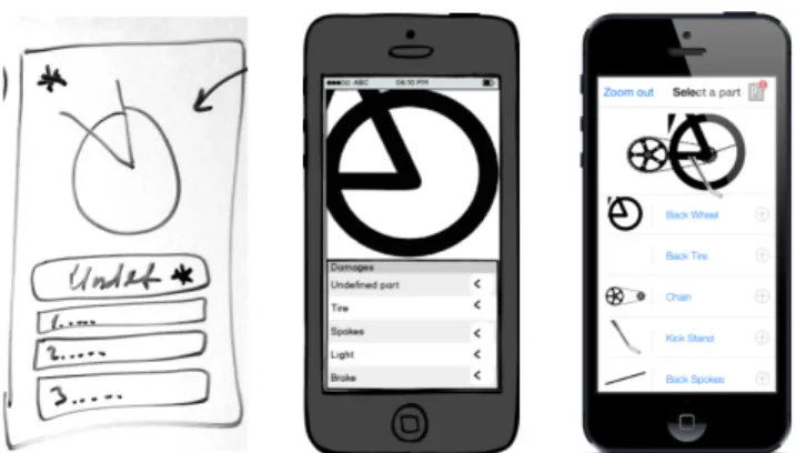 Fig. 10. Evolution of the user interface, from rough sketch (left) to low-fidelity prototype (middle) to final application (right) [Dzvonyar et al