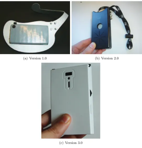 Figure 4-3: Sociometric badge evolution