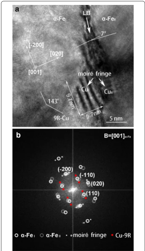 Figure 2 a HRTEM image of Cu precipitates formed at a martensite lath boundary and in α-Fe matrix; b FFT pattern of a, showing the presence of 9R Cu precipitate