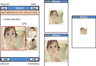 Figure  4  shows  the  template  library  screen  of  the  HTML5  photo  album  application