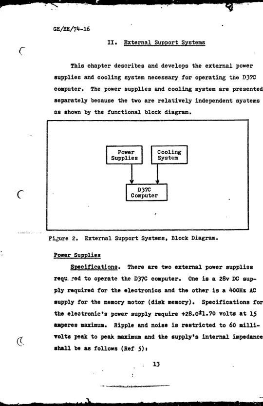 Figure 2. External Support Systemsq Block Diagram.