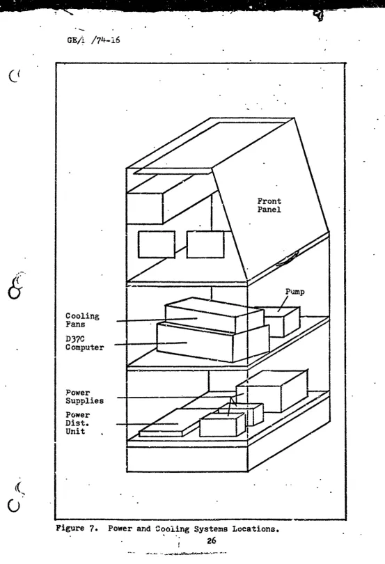 Figure 7. Power and Clooling Systems Locations.2 6