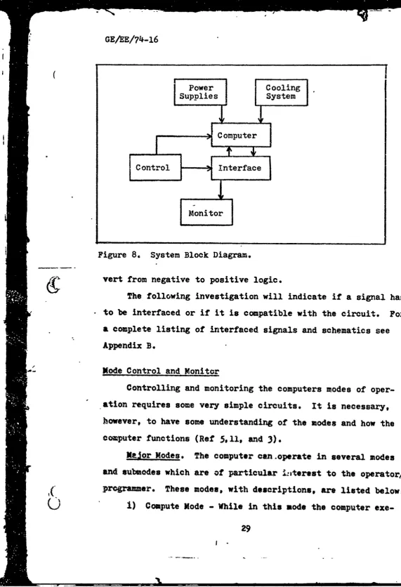 Figure 8. System Block Diagram.