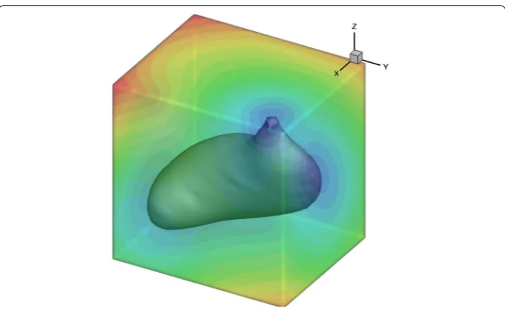 Fig. 10 Distance ﬁeld computed around the gallbladder model