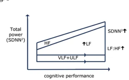 Fig.   3   