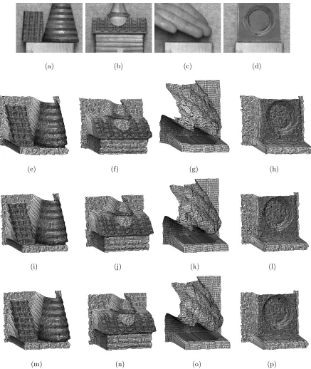 Fig. 5. Wireframe plots of the results using Raj’s and the proposed methods with the test objects.