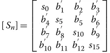 Fig. 4 Watermark images used for embedding