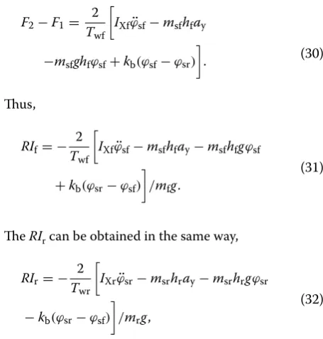 Figure  4index of the front and rear sprung mass when the vehicle (a) and (b) show comparisons of the rollover speed is 60 km/h