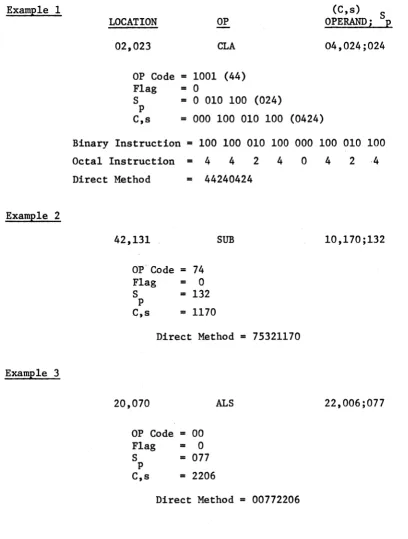 Table 2-2. Coding examples for unf1agged instructions. 