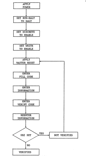 Fig. 1-1. 