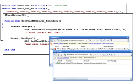 Figure 7: Automated Testing = TFS Test Harness + Naming 