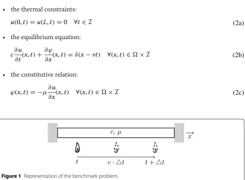 Figure 1 Representation of the benchmark problem.