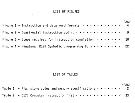 Figure 2 - Quasi-octal instruction coding· •• 