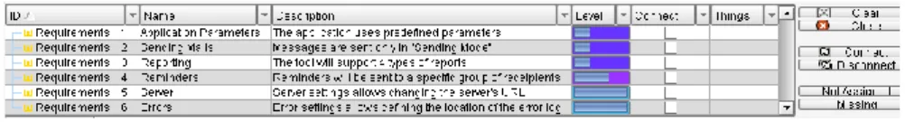 Fig. 13.2 The OPCAT/REM Requirements Database view 