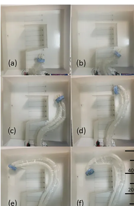 Figure 12. Robot turning to the right by inﬂating one balloon more than the other. Numbers are in cm.