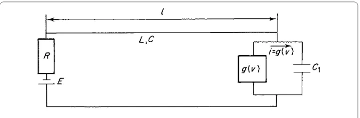 Figure 1 System with lossless transmission line [27].