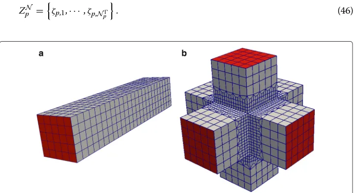 Figure 3 The component library: a beam (left) and a connector (right). Components can connect at squarelength 0.2