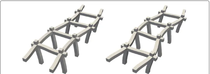 Figure 6 A bridge structure: all of the “open ports” of beam components are clamped. The second and thirddisplacement eigenmodes are shown.
