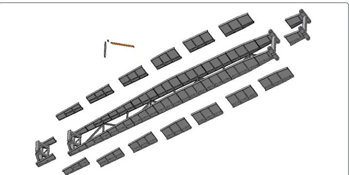 Figure 9 Illustration of some variations of the vector of parameters μ for the bridge system