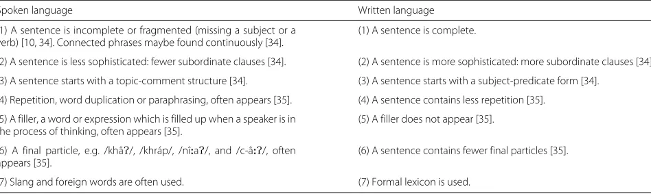 Table 1 Characteristics of Thai spoken language vs. written language