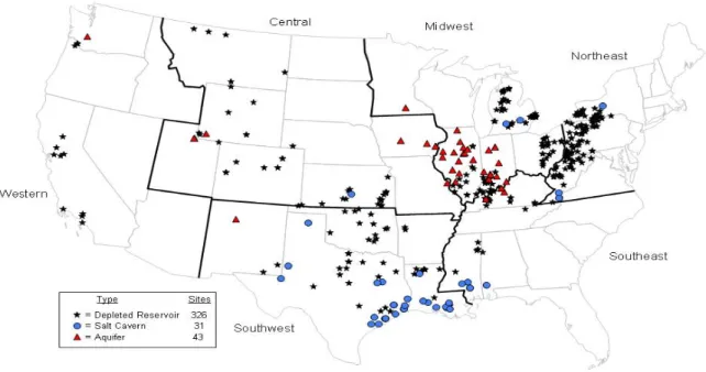 Figure 3:  Underground Storage Fields in the U.S. 
