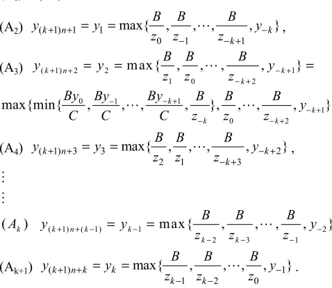 Figure 1. The numerical solutions of the difference system (12).