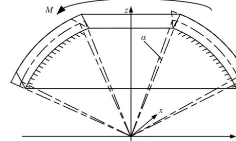 Figure 3. A single rubber layer of the ﬂexible joint.