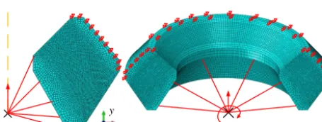 Figure 9. FE mesh of the ﬂexible joint models.