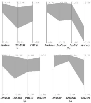 Fig. 5. Results of GAR on CRCCRT database for cut 1.